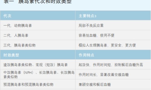 头孢克肟干混悬剂与颗粒的区别-头孢克肟干混悬剂与颗粒区别网—知名的头孢克肟颗粒和头孢克肟干混悬剂哪个好网站,分享头孢克肟干混悬剂与颗粒区别是什么知识
